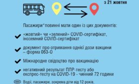 Правила поїздок між регіонами: які документи потрібні пасажирам
