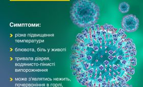 Літній відпочинок без ротавірусу: симптоми, профілактики та захист