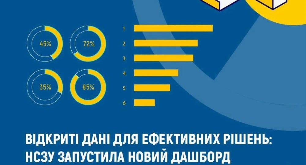 Де шукати інформацію про КТ та МРТ? НСЗУ запустила новий дашборд із даними ЕСОЗ